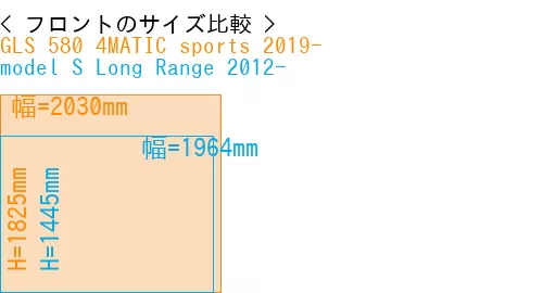 #GLS 580 4MATIC sports 2019- + model S Long Range 2012-